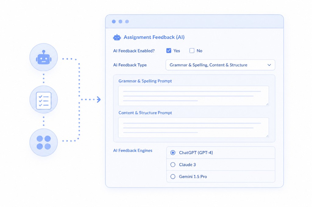 Assignment feedback settings for AI type, prompts, and feedback engines in AAWE
